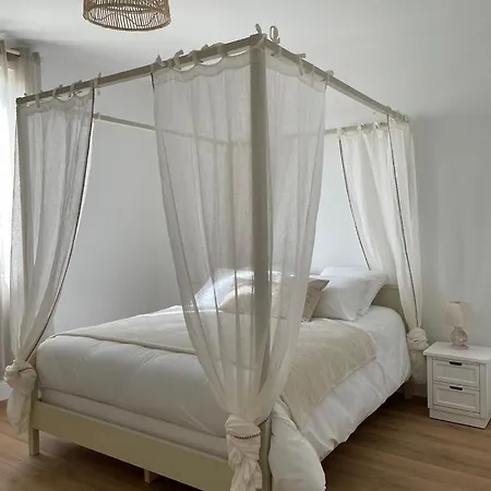 Гостевой дом Chateau De La Busquette -