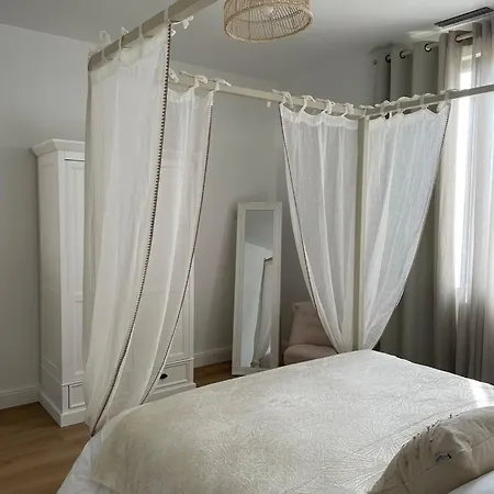 Гостевой дом Chateau De La Busquette -